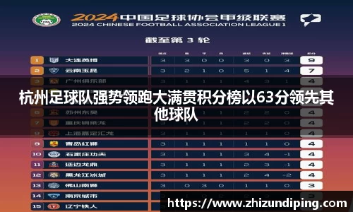 杭州足球队强势领跑大满贯积分榜以63分领先其他球队
