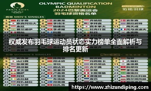 权威发布羽毛球运动员状态实力榜单全面解析与排名更新