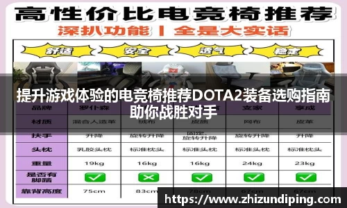 提升游戏体验的电竞椅推荐DOTA2装备选购指南助你战胜对手