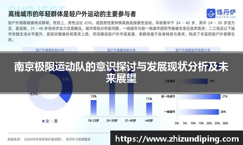 南京极限运动队的意识探讨与发展现状分析及未来展望